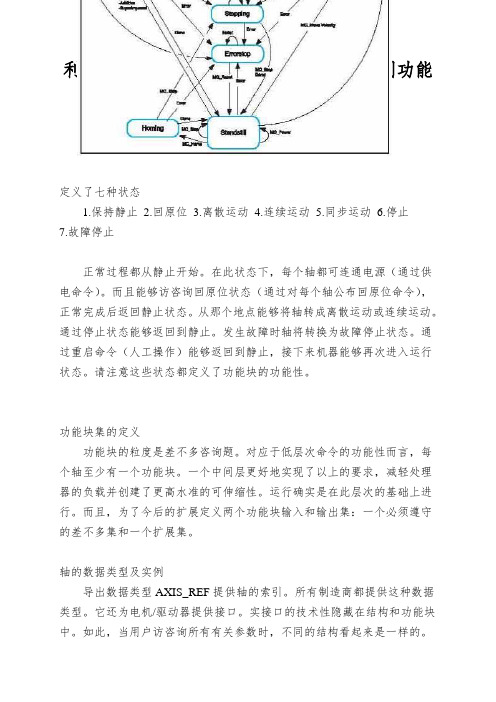 利用IEC61131-3和PLCopen的运动控制功能块来创建独立于硬件的可再用