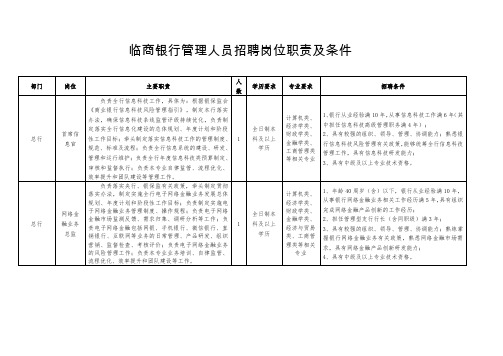 临商银行管理人员招聘岗位职责及条件