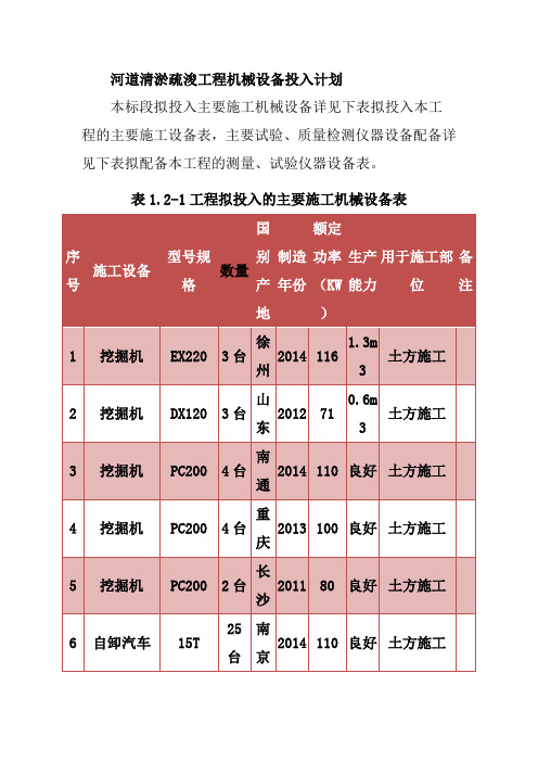 河道清淤疏浚工程机械设备投入计划