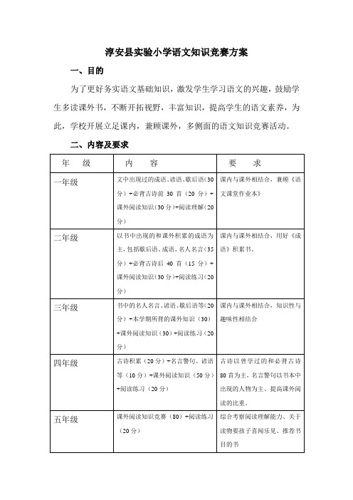 实验小学语文知识竞赛活动方案