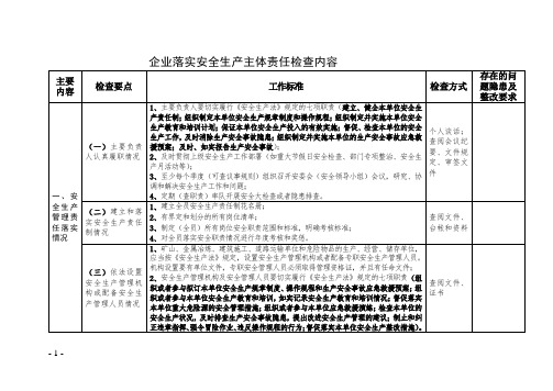 安全生产主体责任检查表