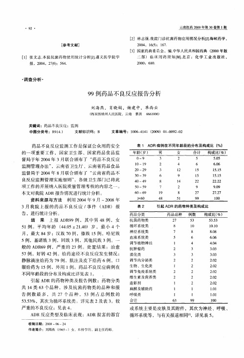 99例药品不良反应报告分析