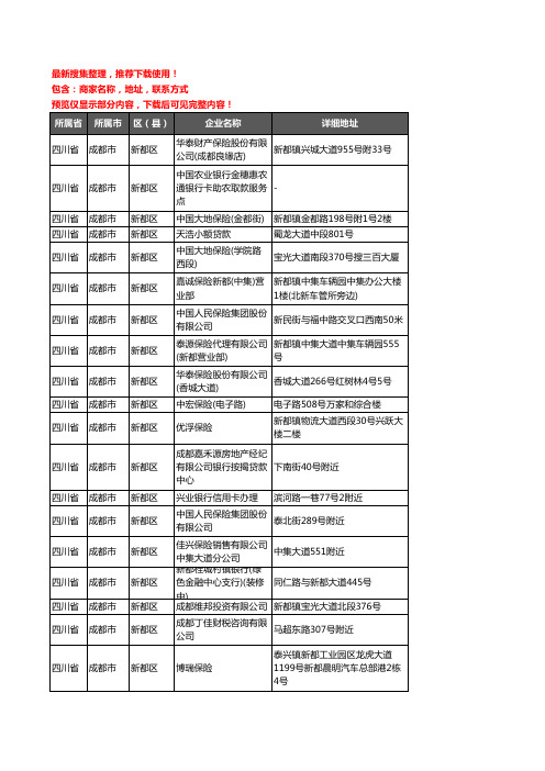 新版四川省成都市新都区保险企业公司商家户名录单联系方式地址大全254家