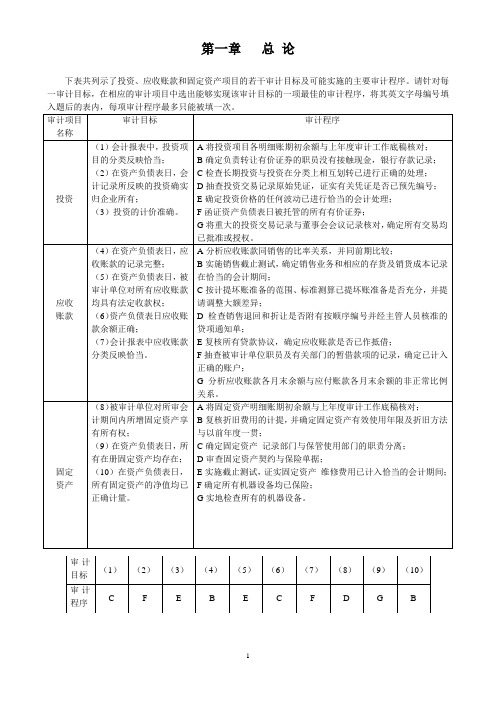 审计学计算题标准答案