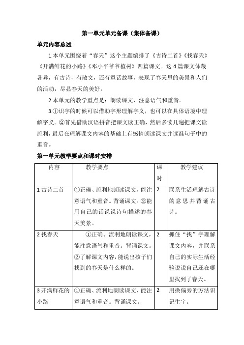 最新2020年春季人教部编版小学二年级下册语文全册单元备课(集体备课)