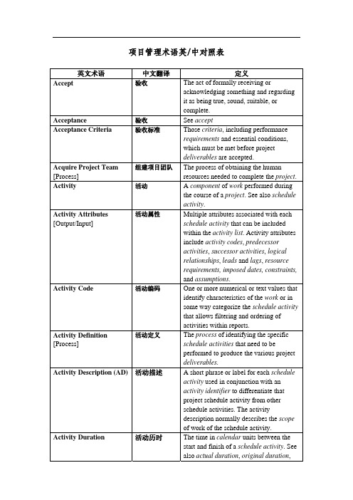 项目管理术语英中对照表