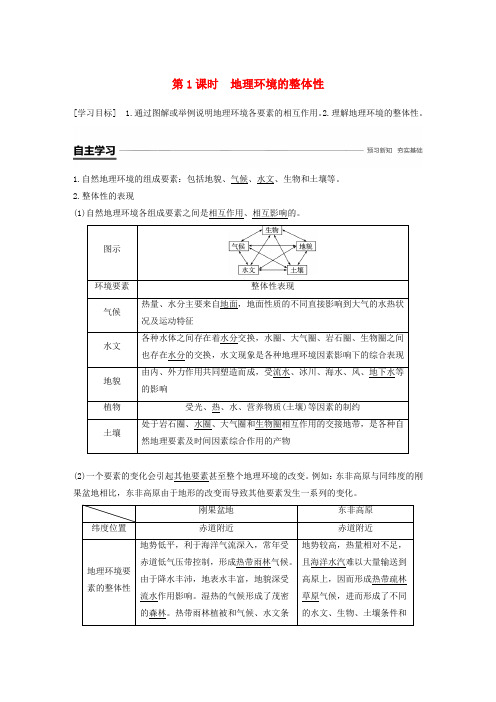 2018-2019版高中地理 第三章 地理环境的整体性和区域差异 第二节 地理环境的整体性和地域