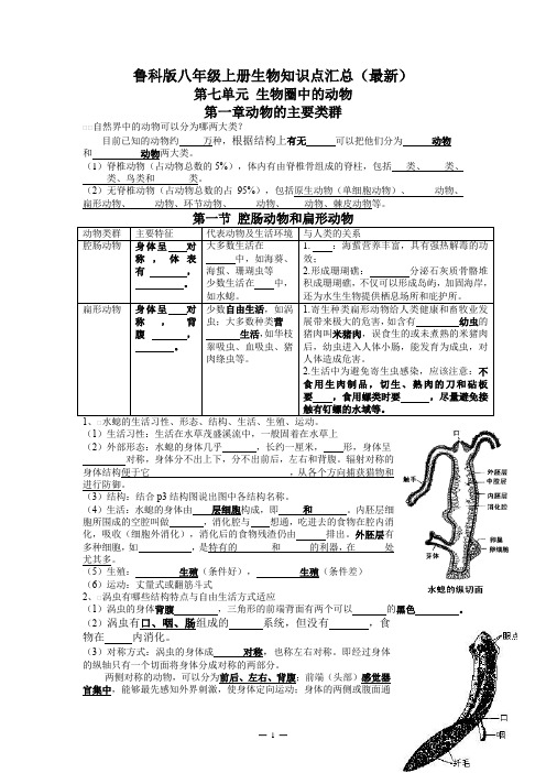 鲁科版八年级上册生物知识点汇总(最新)