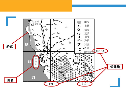 认识国家——以美国为例