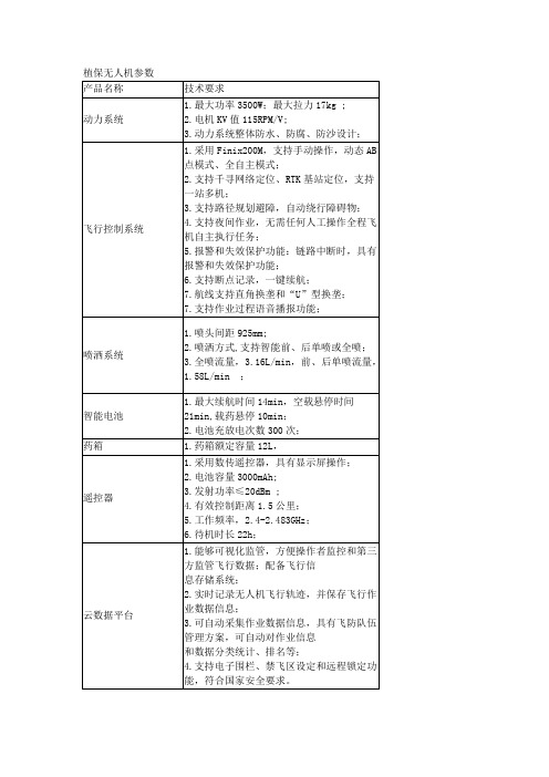 植保无人机参数