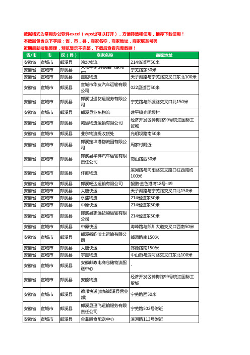 2020新版安徽省宣城市郎溪县物流工商企业公司商家名录名单黄页联系电话号码地址大全28家