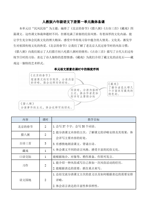 人教版六年级语文下册第一单元集体备课