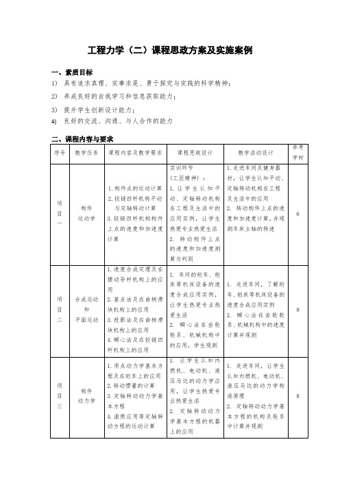 课程思政方案及实施案例(工程力学(二))