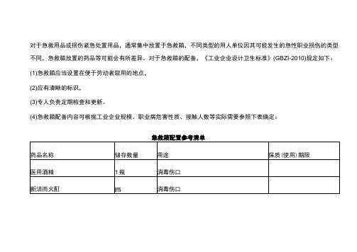 急救箱配置清单