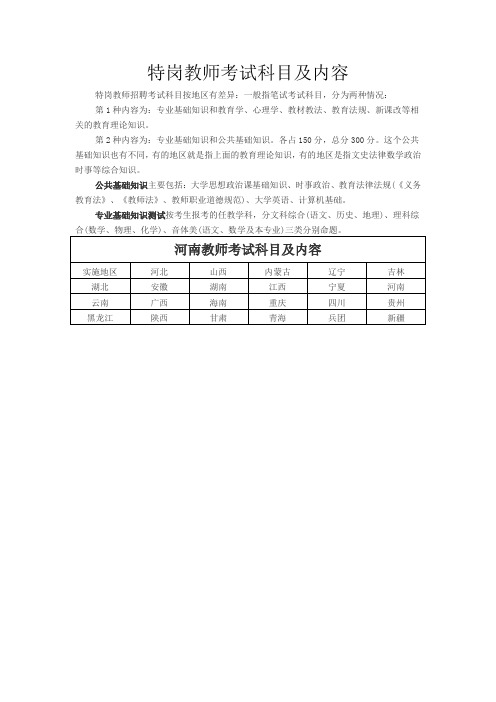 特岗教师考试科目及内容