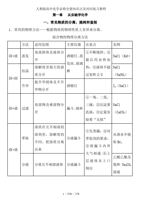 人教版高中化学必修全册知识点及对应练习教师