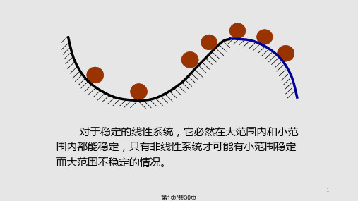 自动控制原理稳定性和误差PPT课件