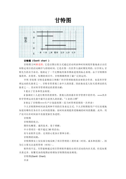 甘特图