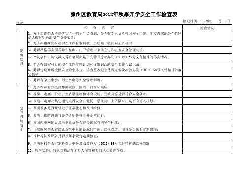 凉州区教育局2012年秋季开学安全工作检查表