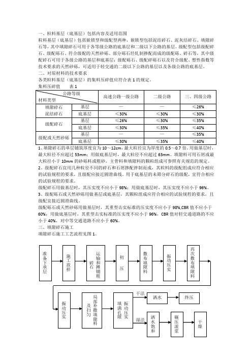 填隙碎石、级配碎石基层施工