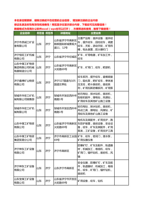 新版山东省济宁矿用绞车工商企业公司商家名录名单联系方式大全13家