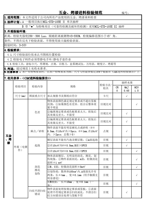 五金烤漆检验规范