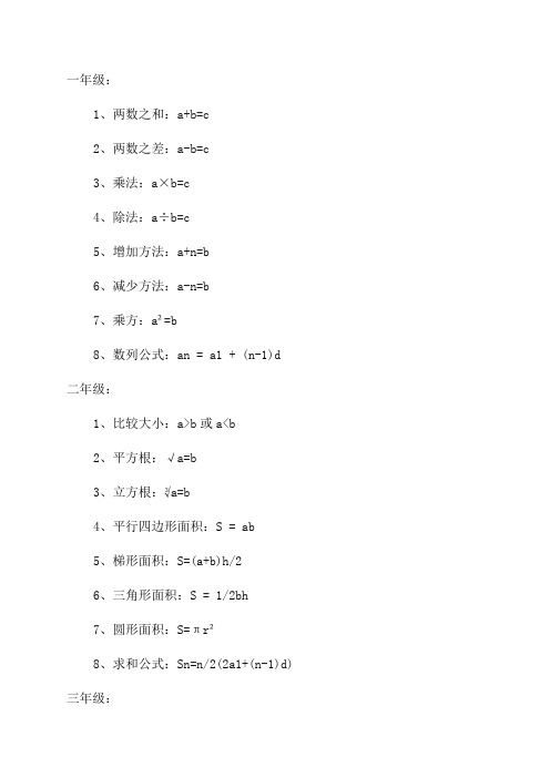 数学一到六年级所有的计算公式精编