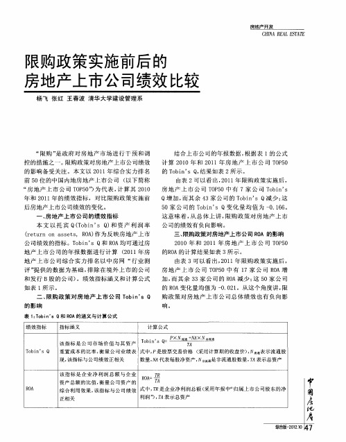 限购政策实施前后的房地产上市公司绩效比较