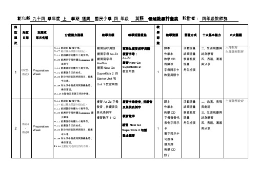 彰化县九十四学年度上学期福兴国民小学四年级(精)