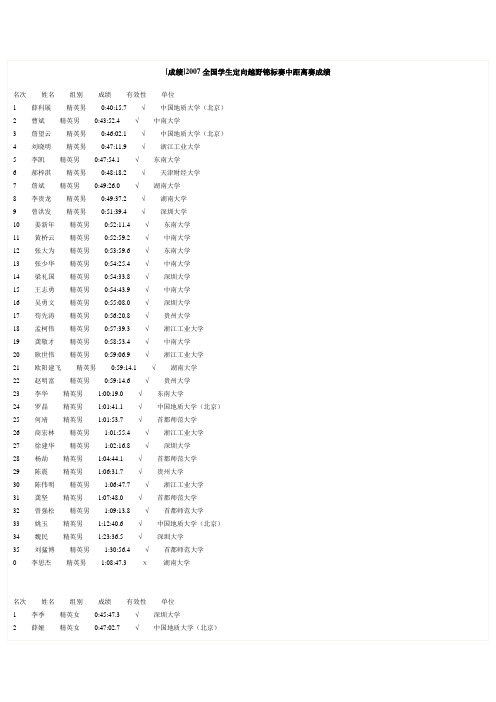 [成绩]2007全国学生定向越野锦标赛中距离赛成绩