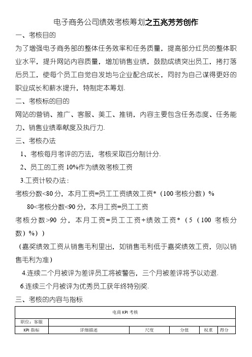 电商员工绩效考核方案