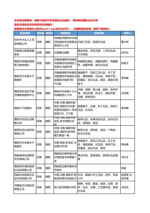 2020新版河南省南阳纪念品工商企业公司名录名单黄页大全16家