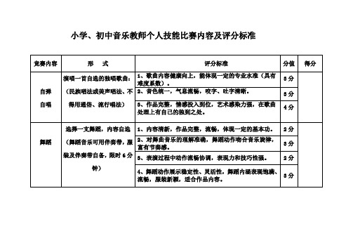 音乐教师基本功大赛方案(1)