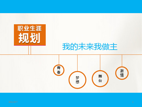 大学生职业规划自我介绍简历招聘应聘动态PPT模板