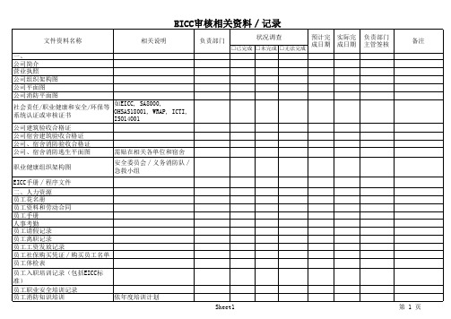 EICC审核资料