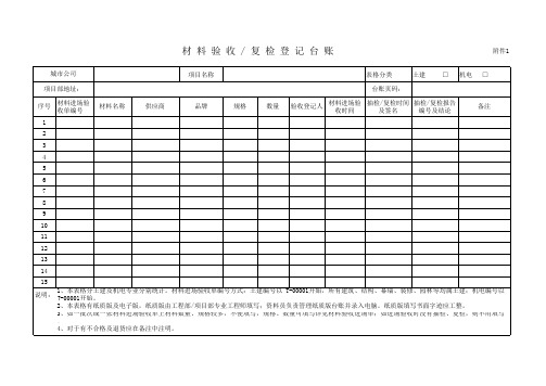 材料验收复检登记台账