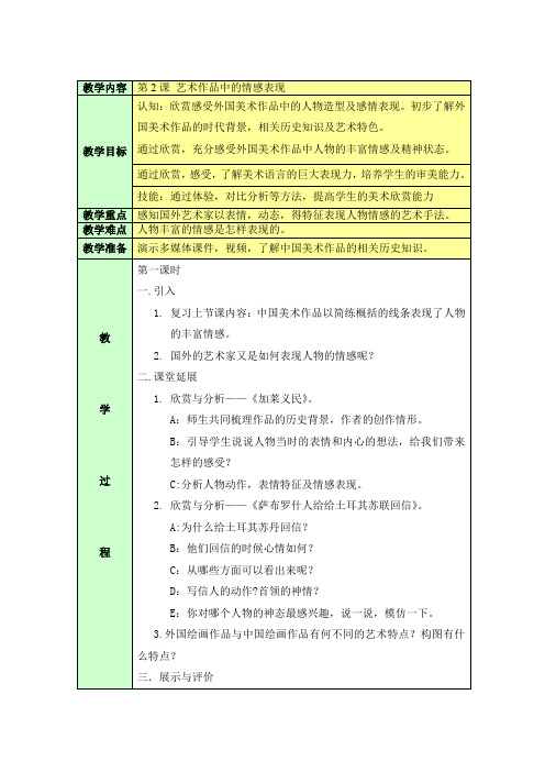 岭南版美术五年级下册最新教案2.外国美术作品中的人物庆情感表现