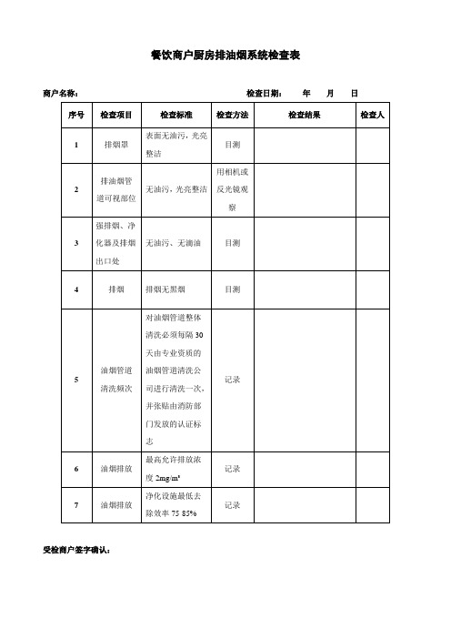 万达餐饮商户厨房排油烟系统检查表