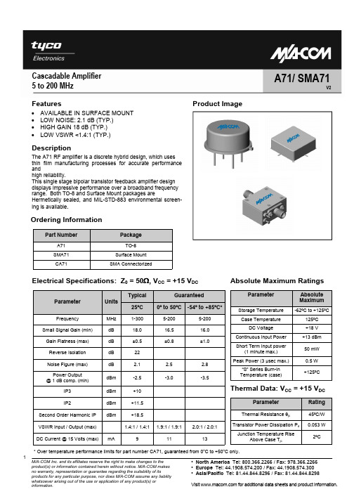 SMA71资料