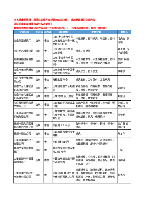 2020新版山东省枣庄五金模具工商企业公司名录名单黄页联系方式大全52家