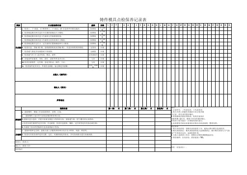 模具点检保养表