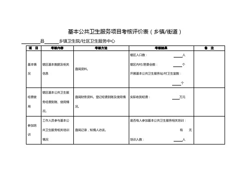 基本公共卫生服务项目考核评价表(乡镇街道)(改)