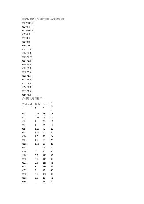 国家标准的公制螺纹螺距