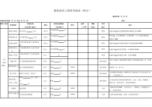 2018销售人员绩效考核表