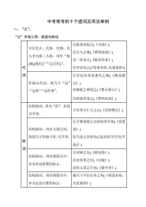 中考常考的9个虚词及用法举例