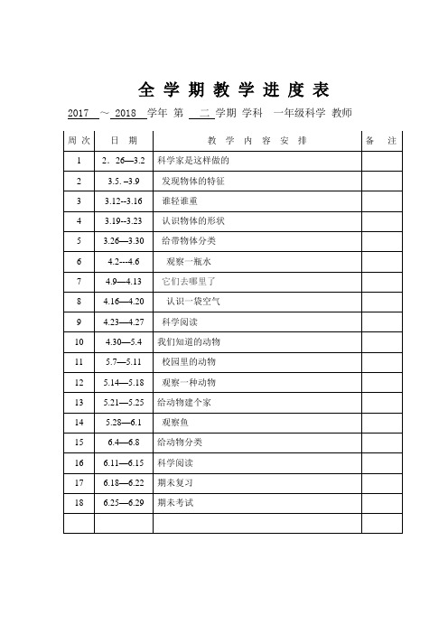 2018.2一年级科学下册教学计划 (1)