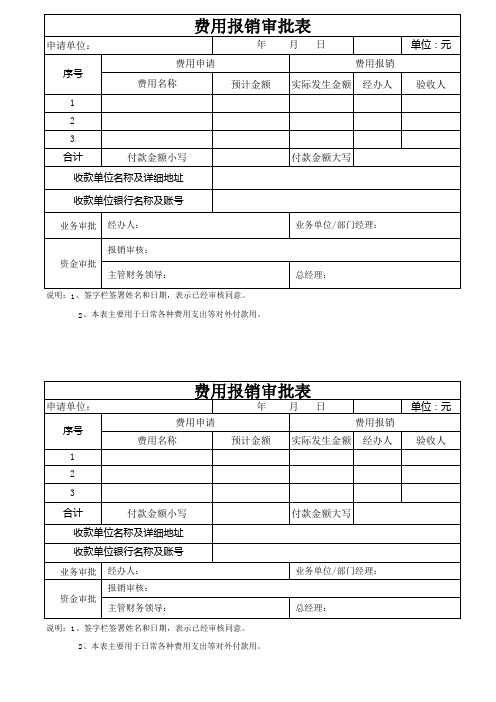 费用报销审批表