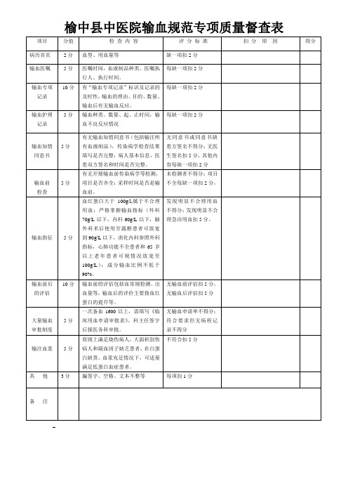 输血规范专项质量督查表[1]