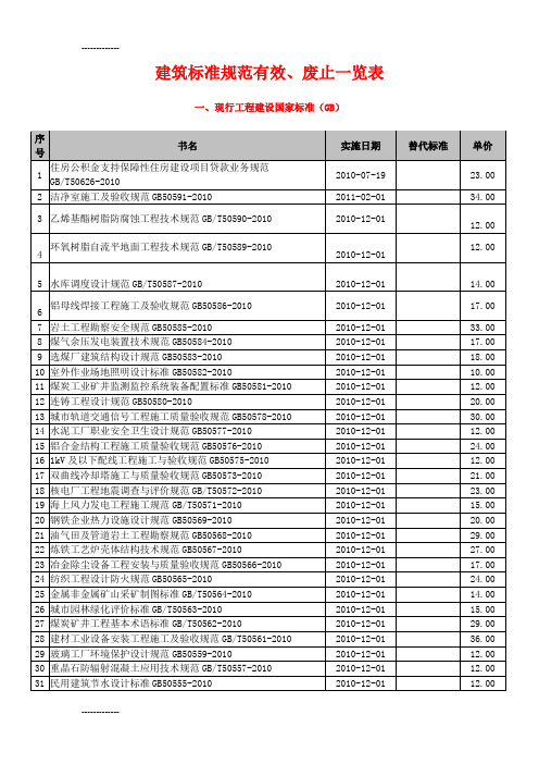 [整理]建筑标准规范有效、废止一览表