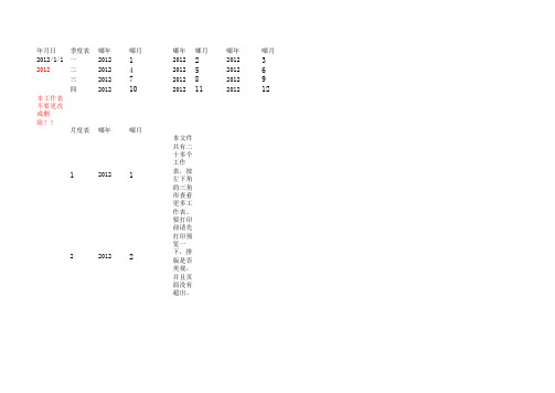 潮汐表文字版示例